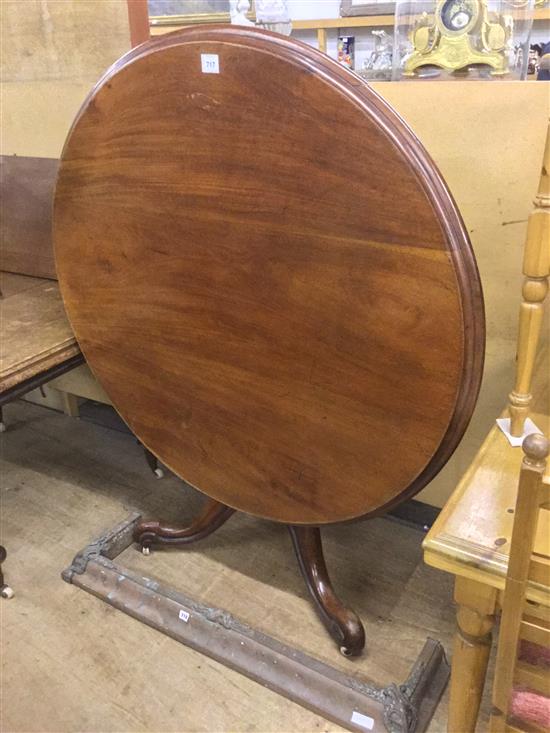 Victorian mahogany circular breakfast table(-)